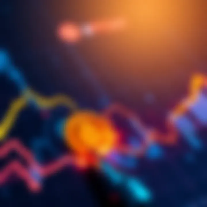 A graph showing the recent drop in Bitcoin value, with downward trends highlighted.