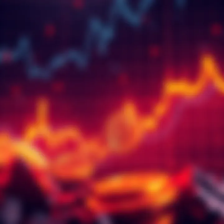 A graph showing Bitcoin's decline with low-cap altcoins reacting negatively alongside it