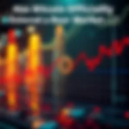 A graph showing Bitcoin's price sharply declining, indicating a bear market.