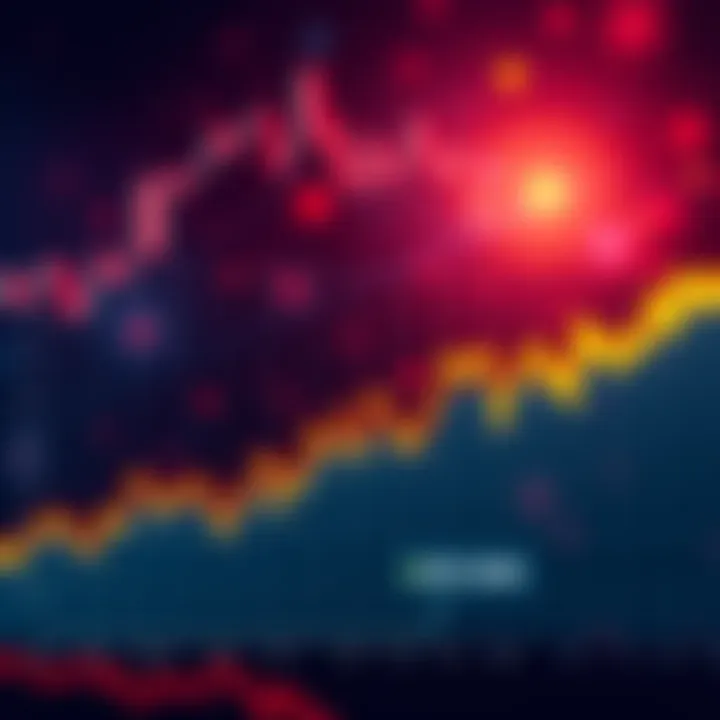 A graph showing the historical trends of Bitcoin prices over four-year cycles, highlighting key points for investors.