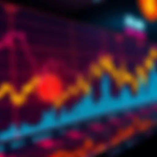 Graph showing decline in Bitcoin prices, indicating loss of investor confidence.