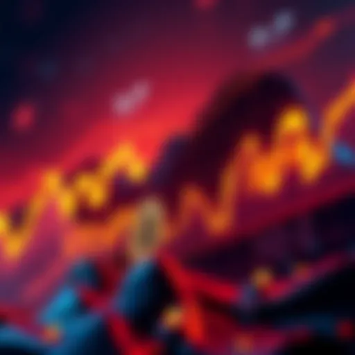 A chart showing a steep decline in Bitcoin value, highlighting a 50% drawdown with warning symbols around it.