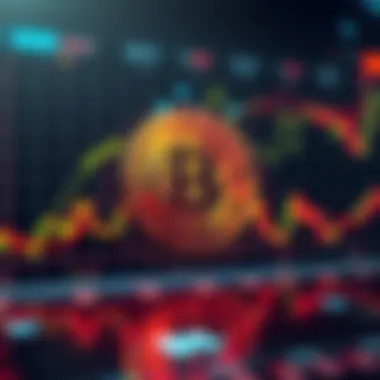 A graph showing Bitcoin's recent price trends during a bear market