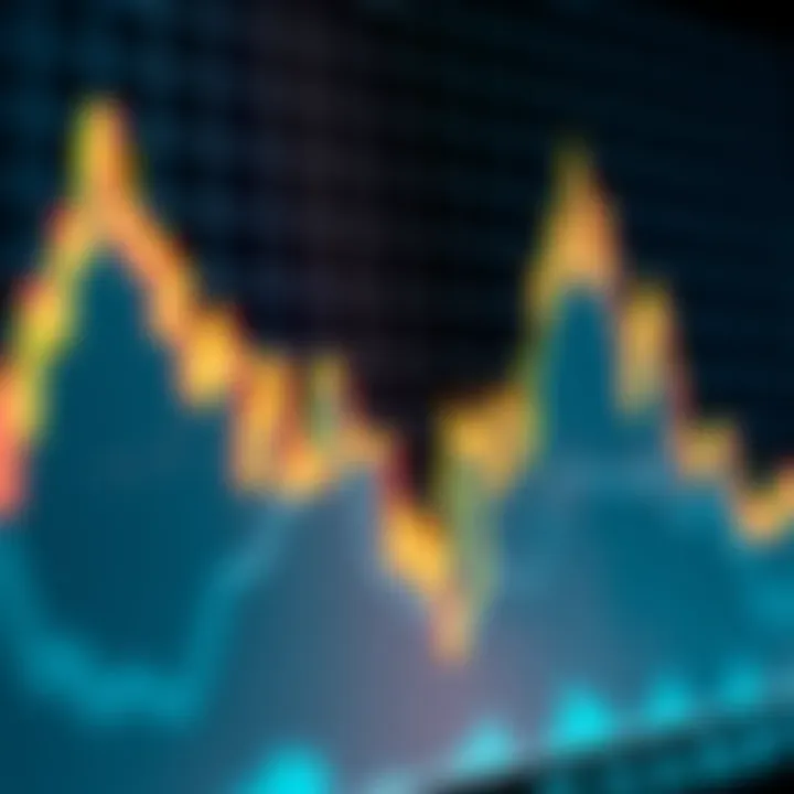 Bitcoin Market Trends A graph showing Bitcoin price fluctuations with a focus on peaks and troughs, indicating market highs and lows.
