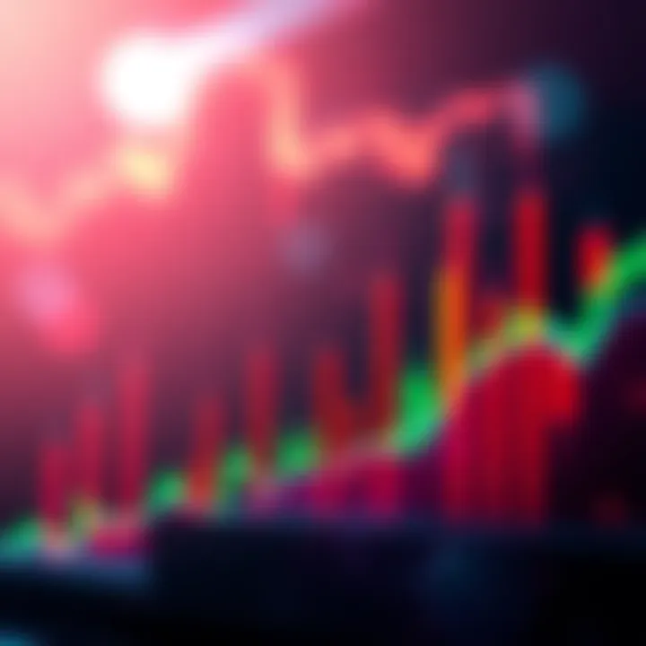 Chart showing Bitcoin's price trend with six consecutive red monthly candles