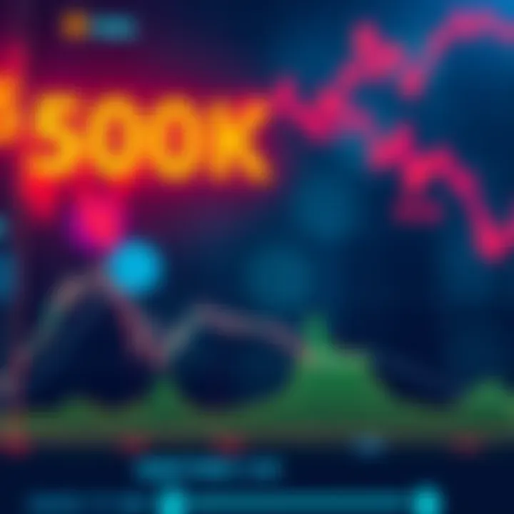 A chart showing Bitcoin price approaching $50,000 with a declining Coinbase premium line