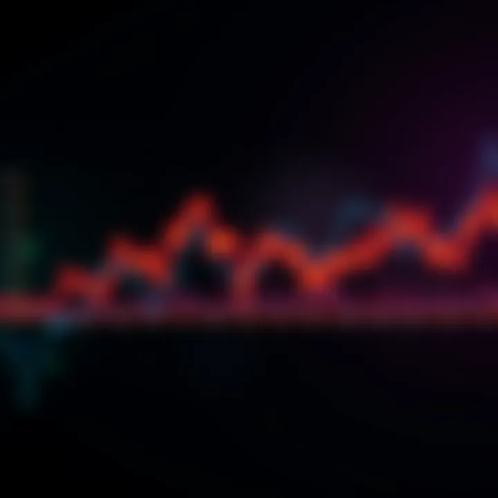 A line graph showing Bitcoin's price increasing over time, with notable peaks and dips that suggest volatility.