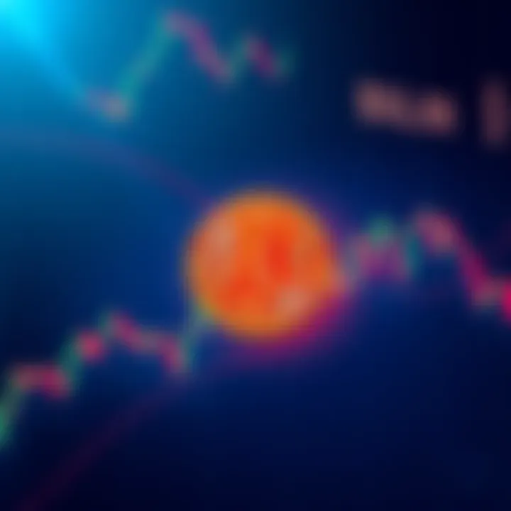 A Bitcoin price chart showing fluctuations between $57,000 and $87,000, indicating potential downturns.