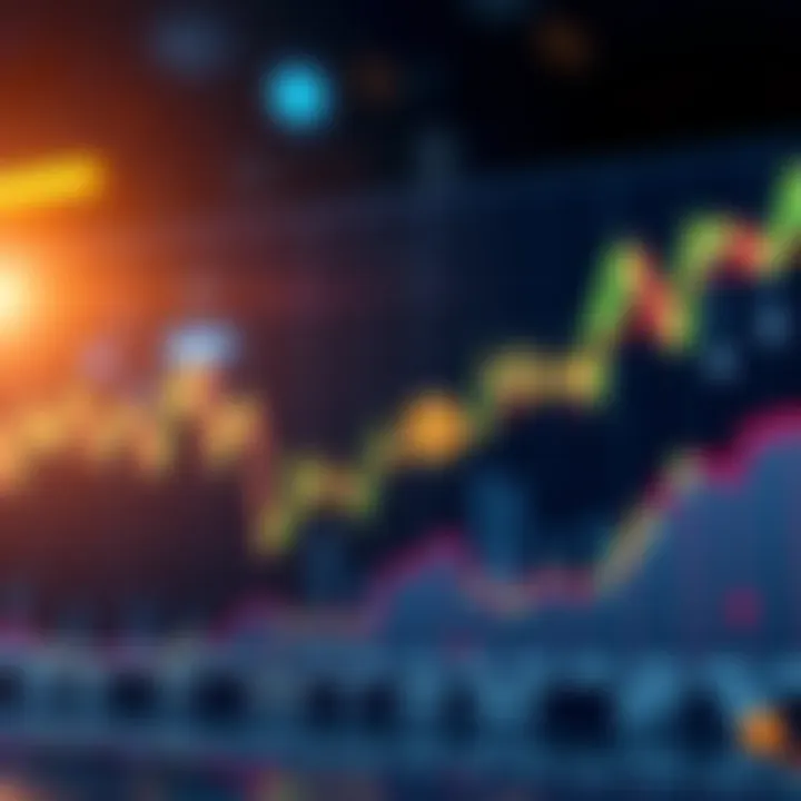A chart showing Bitcoin's recent price movement, highlighting the milestone of $0.70 and the challenges to reach $1.