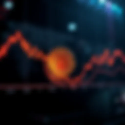 A line graph showing Bitcoin's price fluctuations over time, indicating its volatility.