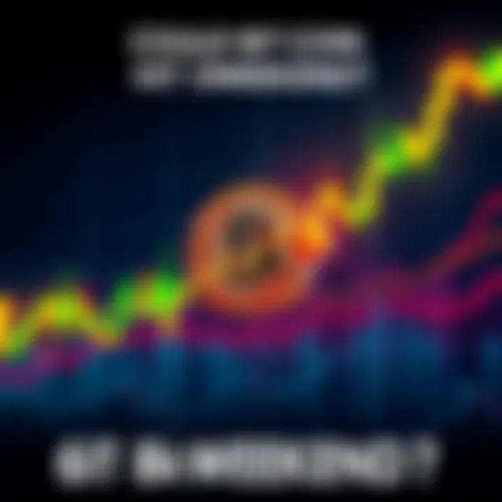A bullish Bitcoin price chart showing an upward trend and strong liquidity signals