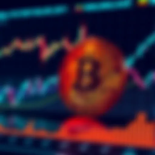 Bitcoin Price Chart A chart showing Bitcoin price fluctuations with an emphasis on market bottom predictions and trends.