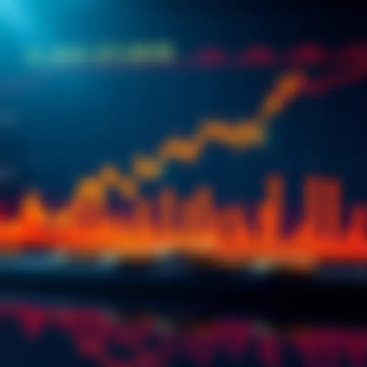 A chart showing the recent fluctuations in Bitcoin prices with upward and downward trends.