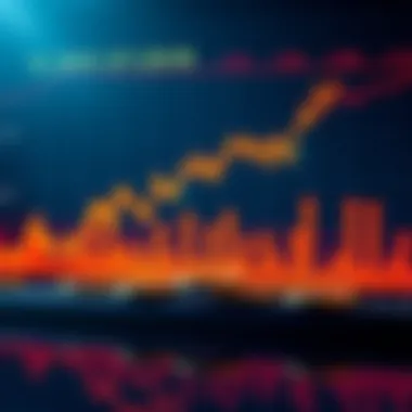 Bitcoin price chart A chart showing the recent fluctuations in Bitcoin prices with upward and downward trends.