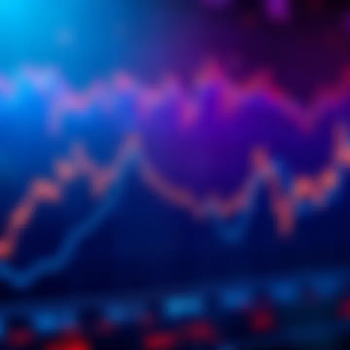 A line graph showing Bitcoin's price approaching the 60k mark with fluctuating trends.