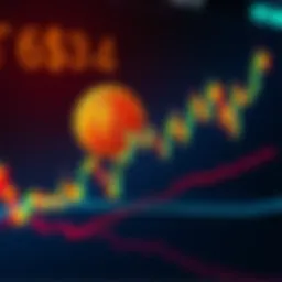A Bitcoin price chart displaying various technical analysis indicators, highlighting discrepancies between predicted trends and actual market movements.