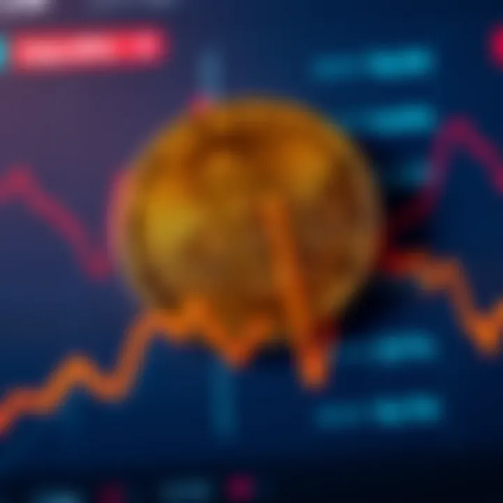 A Bitcoin price chart with a downward trend indicating potential drop points before a rebound.