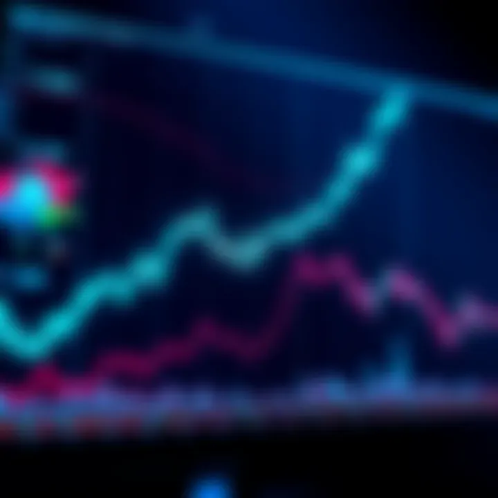 A visual representation of Bitcoin's price nearing 65k, with trends indicating potential market shifts.