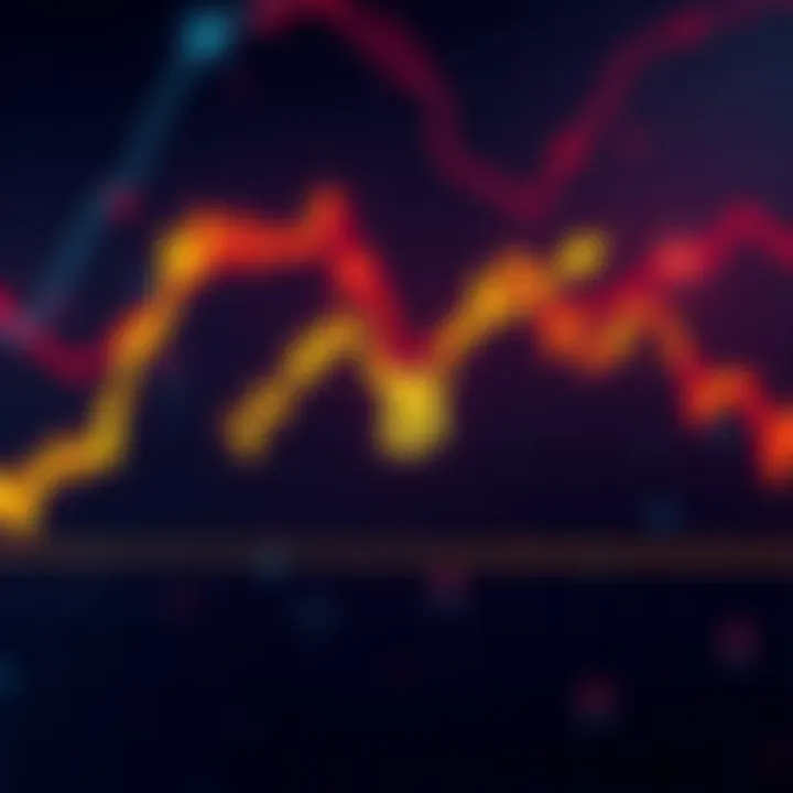 A Bitcoin price chart showing a steep decline, reflecting potential bankruptcy risks for Strategy