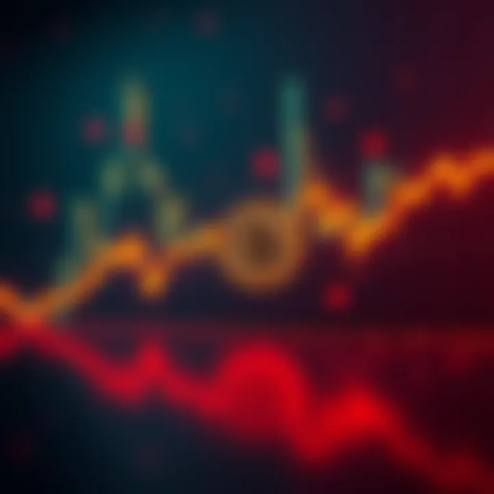 A line graph depicting the recent decline of Bitcoin, highlighting the drop in value and market fluctuations, with a focus on potential recovery points.