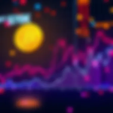 Graph showing Bitcoin price falling below $70K, with indicators of market concerns and rising oil prices.