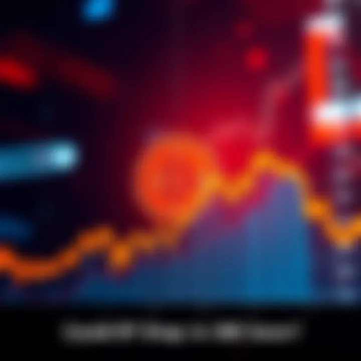 Bitcoin Price Drop Graph showing Bitcoin price decreasing toward $38,000 with a bearish trend line