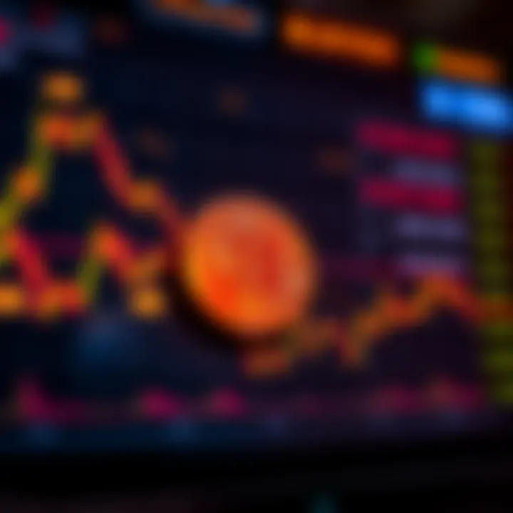 A graphic showing a downward trend on a Bitcoin price chart, with indicators of market concern and mixed investor sentiment.