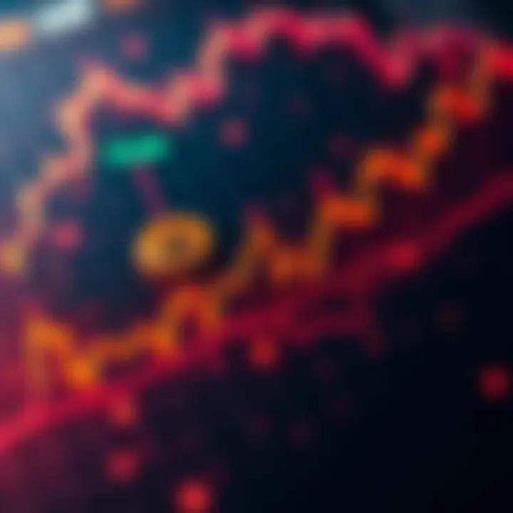 Chart showing Bitcoin's price drop and potential support levels ranging from $25,000 to $70,000