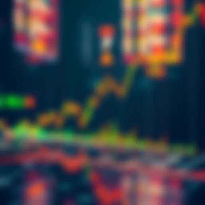 Graph showing Bitcoin price dropping below $70K while equity market indicators rise, highlighting market dynamics