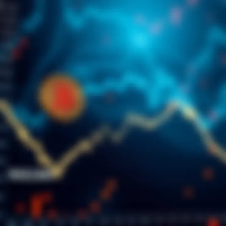 Graph showing Bitcoin price falling from $100,000 to $62,000 with arrows indicating the decline.