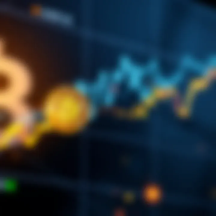 A graph showing Bitcoin's price dropping sharply alongside a rising trend for stablecoin reserves.