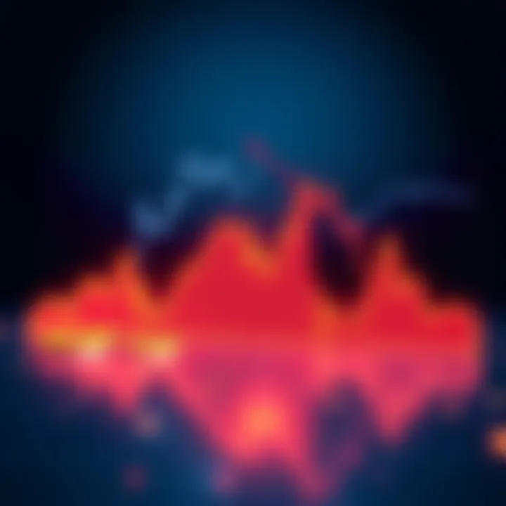 A graph showing the rising and falling trends of Bitcoin prices, highlighting pullbacks and uptrends.