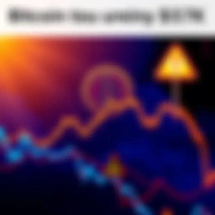 Graph showing Bitcoin's price trending downwards towards $57K with a warning sign