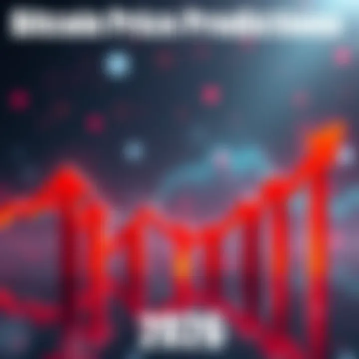 A graphic showing varying Bitcoin price trends for 2026 with arrows pointing up and down, symbolizing rising and falling prices based on people's opinions.