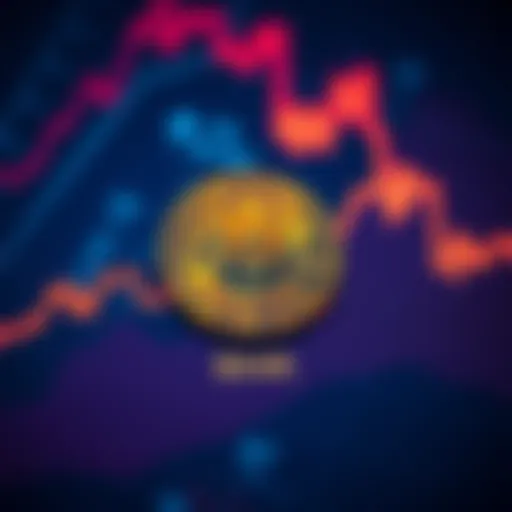 Chart showing Bitcoin price stabilization around $64,000 with upward and downward trends