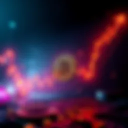 Graph showing Bitcoin price climbing to $71,000 with indicators of oversold market conditions