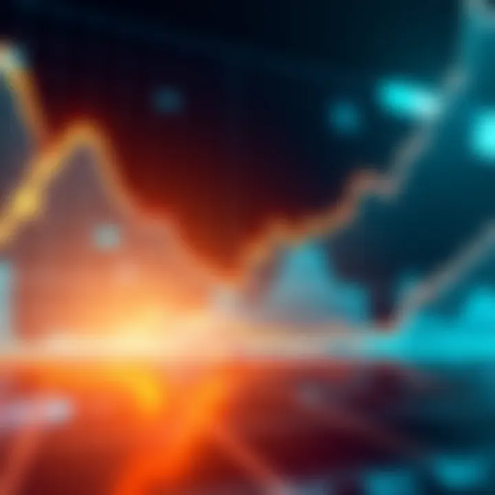Graph showing Bitcoin's recent price increase with upward trend lines