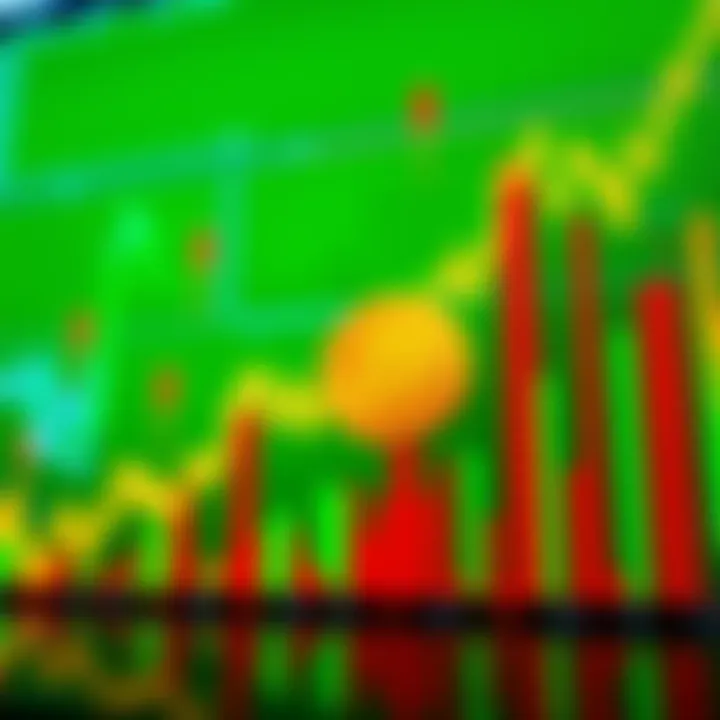 A graphic showing the upward trend of Bitcoin prices on a digital chart with a bright green background.