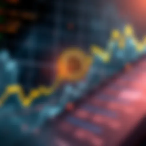 A graph showing Bitcoin price rising sharply past $119,000, with indications of disrupted short positions in the cryptocurrency market.