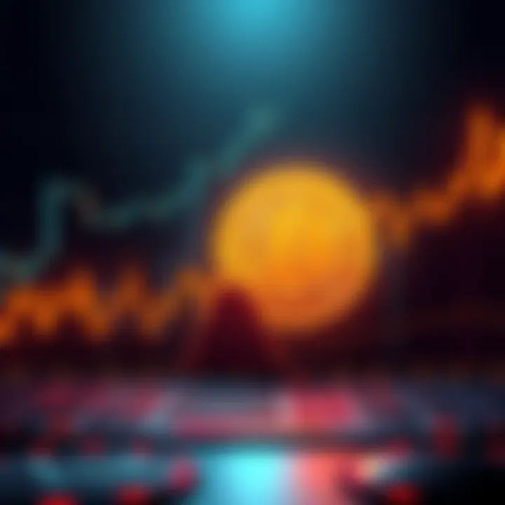 Graph showing Bitcoin's price declining after reaching a peak, illustrating historical price trends and potential future drops by 2029