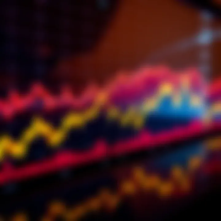 A downward trend in Bitcoin prices with a comparison to gold and S&P 500