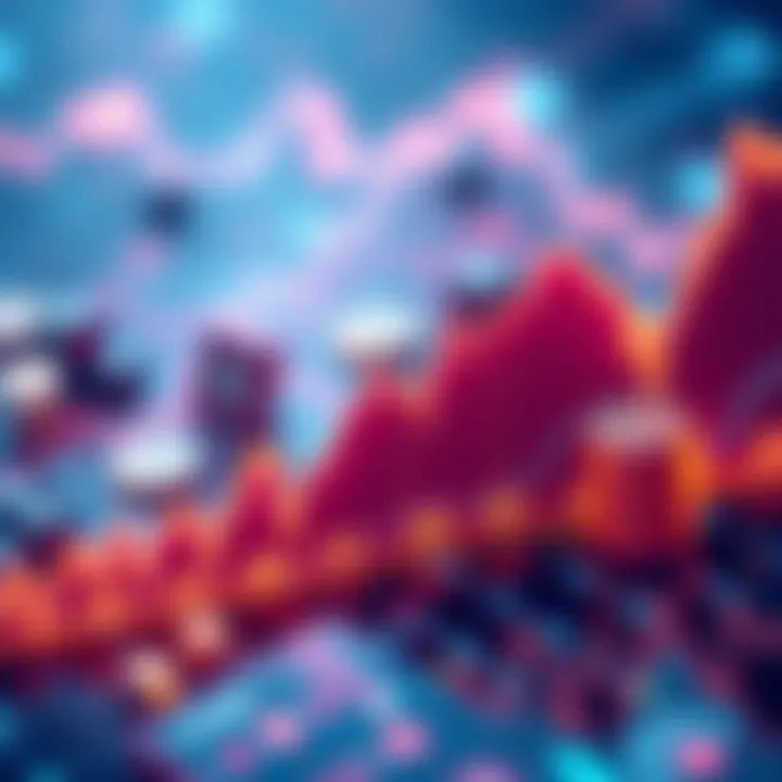 Graph showing Bitcoin price changes from 2025 to 2026