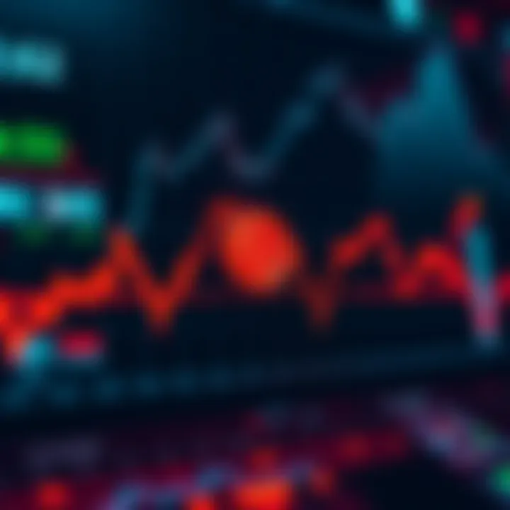 A graph showing Bitcoin price stagnation over three weeks with minimal movement.