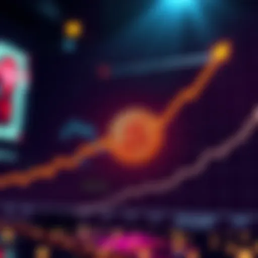 Graph showing Bitcoin price changes in 2026 with upward and downward trends