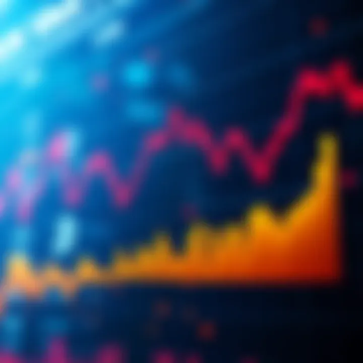 Graph showing sharp decline in Bitcoin price with a potential 60% drop highlighted