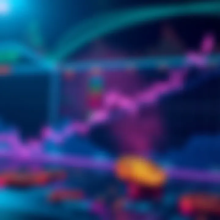 Graph illustrating Bitcoin investment fluctuations over time