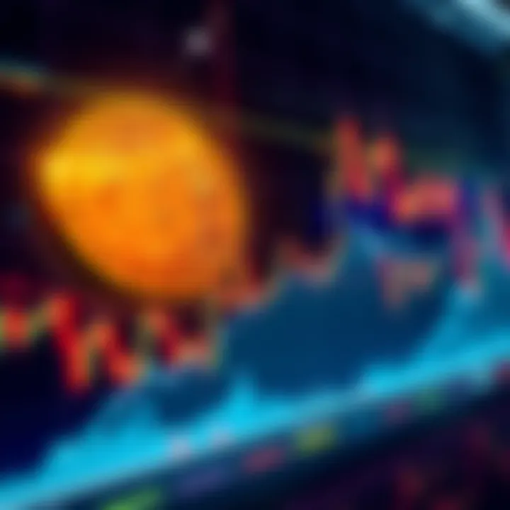 Bitcoin price chart showing profit-taking as it rises toward $115,000 with short positions at risk
