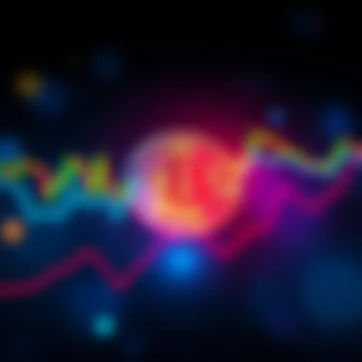 An updated version of the Bitcoin rainbow chart showing price predictions and trends in cryptocurrency.