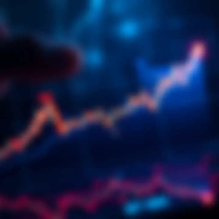 A chart showing Bitcoin's price increase over time with a highlighted point of first interest