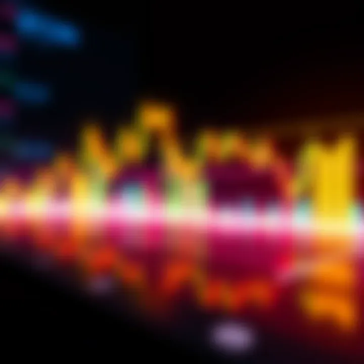 A visual representation of a Rising Wedge pattern on a Bitcoin price chart, showing declining momentum in the last few minutes.